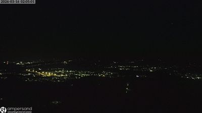 immagine della webcam nei dintorni di Riccò del Golfo di Spezia: webcam Santo Stefano di Magra