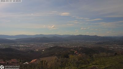 immagine della webcam nei dintorni di Massa: webcam Santo Stefano di Magra