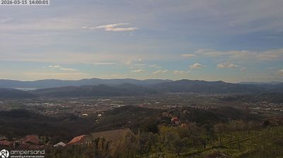 immagine della webcam nei dintorni di Marina Di Massa: webcam Santo Stefano di Magra