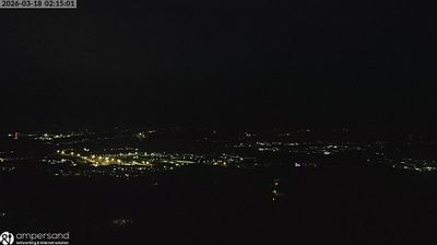 immagine della webcam nei dintorni di Fivizzano: webcam Santo Stefano di Magra