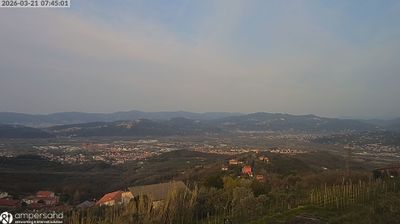 immagine della webcam nei dintorni di Vernazza: webcam Santo Stefano di Magra