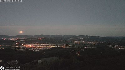 immagine della webcam nei dintorni di Comano: webcam Santo Stefano di Magra