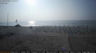 Preview delle webcam di Comacchio: Bagno Ipanema