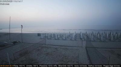 Preview delle webcam di Lido di Volano