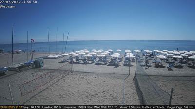 Preview delle webcam di Lido di Volano