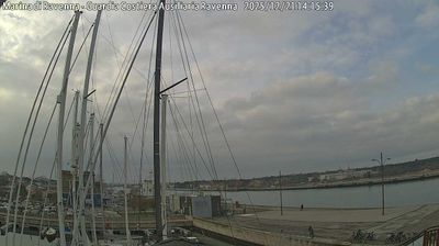 immagine della webcam nei dintorni di Comacchio: webcam Marina di Ravenna