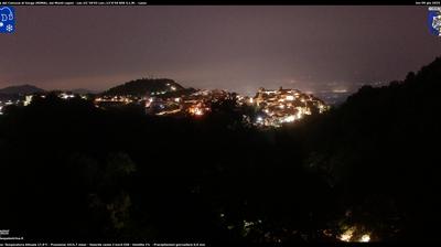 immagine della webcam nei dintorni di Latina: webcam Gorga