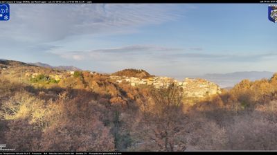 immagine della webcam nei dintorni di Artena: webcam Gorga