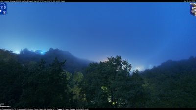 immagine della webcam nei dintorni di Palestrina: webcam Gorga