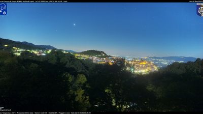 immagine della webcam nei dintorni di Piglio: webcam Gorga