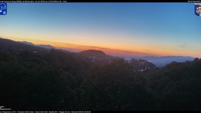 immagine della webcam nei dintorni di Sezze: webcam Gorga