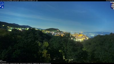 immagine della webcam nei dintorni di Frosinone: webcam Gorga