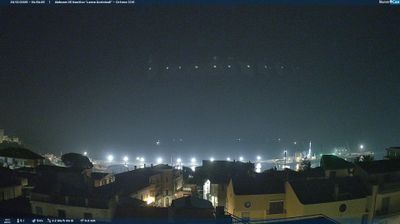 immagine della webcam nei dintorni di Foggetta: webcam Ortona