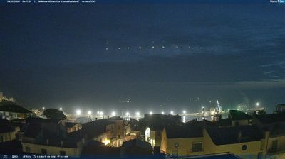 immagine della webcam nei dintorni di Pineta: webcam Ortona
