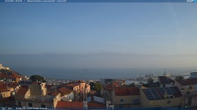 immagine della webcam nei dintorni di Fossacesia Marina: webcam Ortona