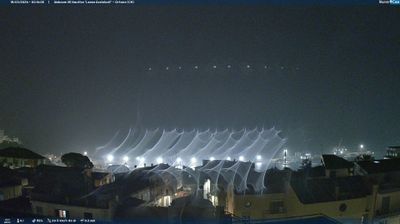 immagine della webcam nei dintorni di Pescara: webcam Ortona
