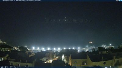 immagine della webcam nei dintorni di Fossacesia Marina: webcam Ortona