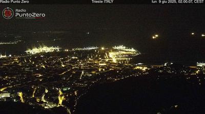 Preview delle webcam di Trieste › Sud-Est