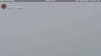 Preview delle webcam di Opicina