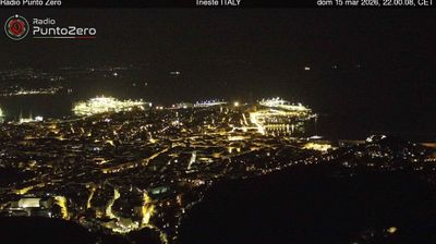 immagine della webcam nei dintorni di Trieste: webcam Opicina