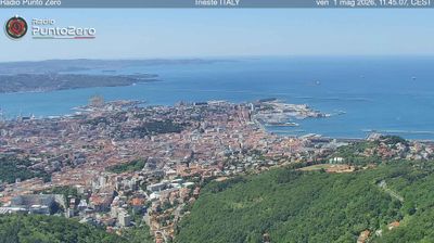 immagine della webcam nei dintorni di Panzano Bagni: webcam Opicina