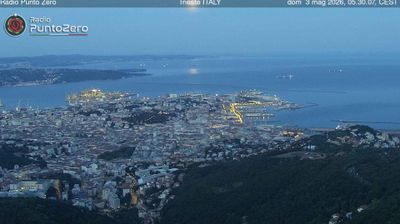 immagine della webcam nei dintorni di Barcola: webcam Opicina