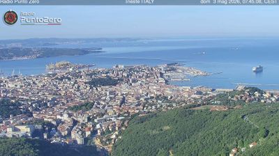 immagine della webcam nei dintorni di Ronchi dei Legionari: webcam Opicina