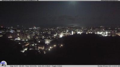 Preview delle webcam di Genova