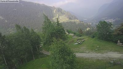 immagine della webcam nei dintorni di Oulx: webcam Fenestrelle