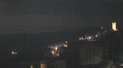 immagine della webcam nei dintorni di Monghidoro: webcam Montese