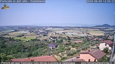 Preview delle webcam di Panicale › Nord