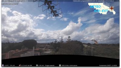 immagine della webcam nei dintorni di Castellana Grotte: webcam Putignano