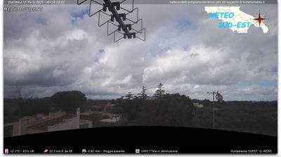 immagine della webcam nei dintorni di Mola di Bari: webcam Putignano
