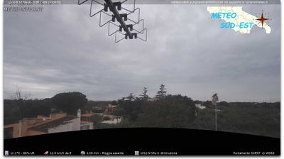 immagine della webcam nei dintorni di Polignano a Mare: webcam Putignano
