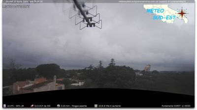 immagine della webcam nei dintorni di Gioia del Colle: webcam Putignano
