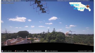 immagine della webcam nei dintorni di Castellana Grotte: webcam Putignano