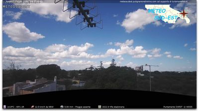 immagine della webcam nei dintorni di Castellana Grotte: webcam Putignano