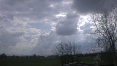 immagine della webcam nei dintorni di Albinea: webcam Montechiarugolo