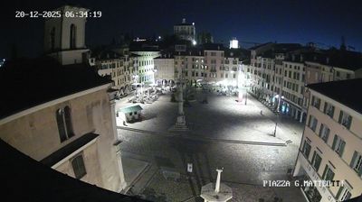 immagine della webcam nei dintorni di San Daniele del Friuli: webcam Udine