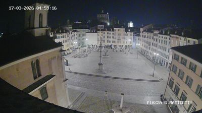 immagine della webcam nei dintorni di Basiliano: webcam Udine