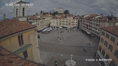 immagine della webcam nei dintorni di Bordano: webcam Udine