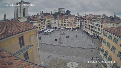 immagine della webcam nei dintorni di Medea: webcam Udine