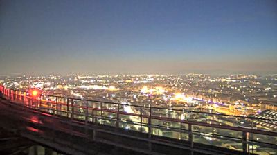 immagine della webcam nei dintorni di Milano: webcam Milano Centro Direzionale