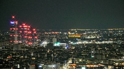 immagine della webcam nei dintorni di Milano Arzaga: webcam Milano Centro Direzionale