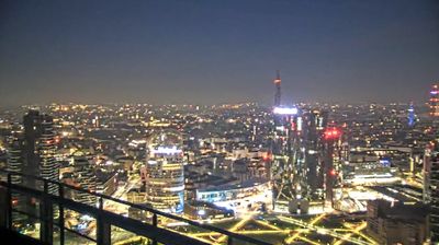 immagine della webcam nei dintorni di Garbagnate Milanese: webcam Milano Centro Direzionale