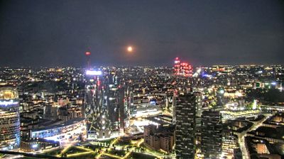 immagine della webcam nei dintorni di Milano Sella Nuova: webcam Milano Centro Direzionale
