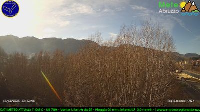 Preview delle webcam di Tagliacozzo