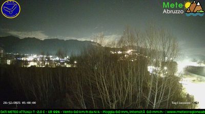 immagine della webcam nei dintorni di Castellafiume: webcam Tagliacozzo