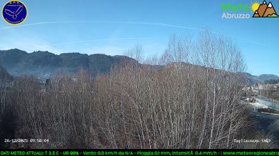 immagine della webcam nei dintorni di Colle di Tora: webcam Tagliacozzo
