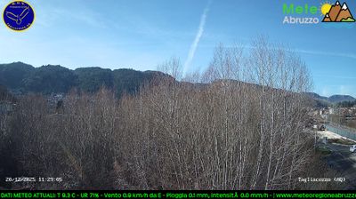 immagine della webcam nei dintorni di Monte Livata: webcam Tagliacozzo